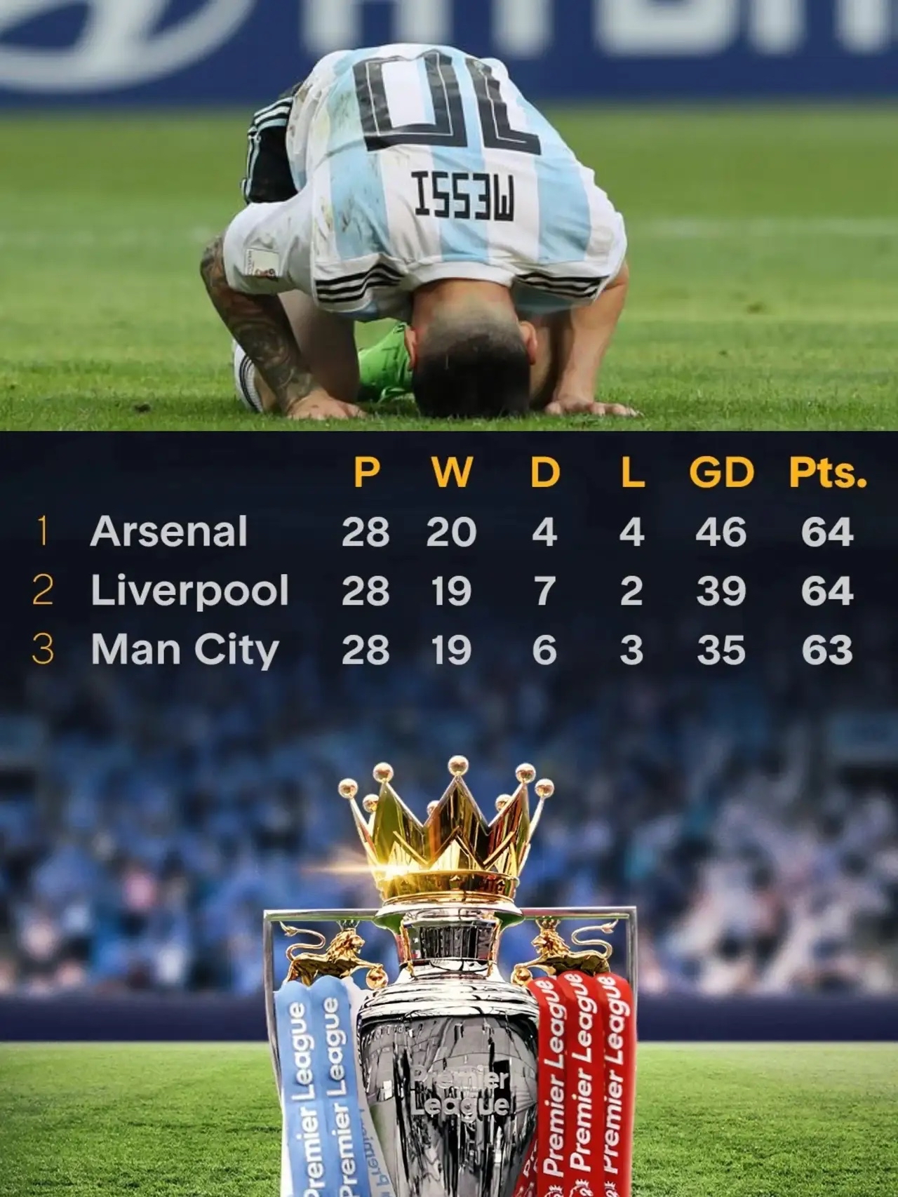 PG-梅西在阿森纳比赛中赛事规则更新，连败引发热议！的简单介绍